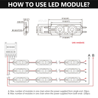 Module LED miniature SMD 2835 12V étanche IP65 3818 à haute efficacité lumineuse pour publicité et caissons lumineux
