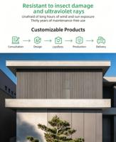 Lamelles verticales architecturales en aluminium co-extrudé, aspect bois, durables, imperméables, pour extérieur, installation rapide, toutes tailles disponibles