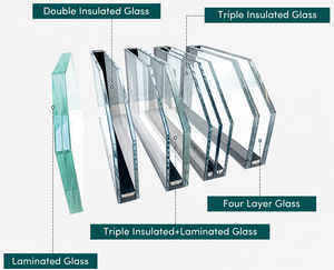 Système <span class=keywords><strong>de</strong></span> mur-rideau en aluminium à rupture <span class=keywords><strong>de</strong></span> pont thermique, double vitrage insonorisé et économe en énergie, façade pour bâtiment commercial sur mesure - Product Image 2