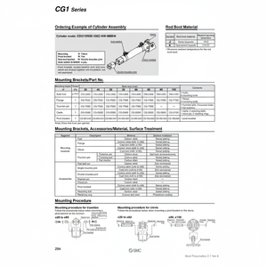 Soportes de montaje SMC Pneumatics, piezas neumáticas de pasador de muñón - Product Image 1