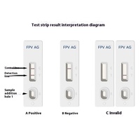Bandelette de test d'immunochromatographie portable pour le parvovirus canin