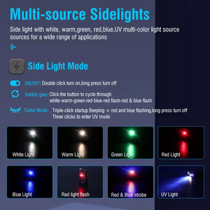 Venta al por mayor <span class=keywords><strong>Boruit</strong></span> V10 1000 Lumen Mini <span class=keywords><strong>linterna</strong></span> Led de alta potencia 12 modos de luz Uv <span class=keywords><strong>linterna</strong></span> de bolsillo multifuncional con luz Redline - Product Image 5