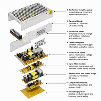Alimentation à découpage AC-DC Fullstar FS-200-5 5V 40A 200W, large plage de tension, sans ventilateur, haute efficacité pour machine de jeu d'arcade