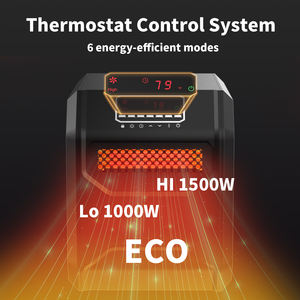 Aquecimento Rápido 1500W Quartzo Infravermelho Aquecimento Home Office Aquecedor De Espaço De Gabinete Elétrico Portátil Autoportante - Product Image 2