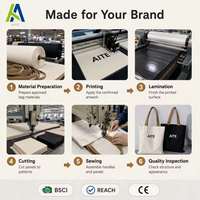 Sac fourre-tout en toile de calicot bio réutilisable et écologique avec fermeture éclair, personnalisable avec logo, faible MOQ, pour courses et shopping