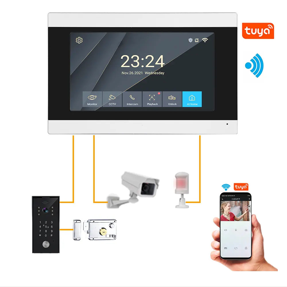 Factory High Levelo Best Quality Smart Wifi Video Door Phone 1080P Door Entry Intercom Security System SD Card Record TUYA APP