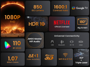 Nouvelle Tendance JMGO N1S Mini Projecteur Portable Google TV 850 Lumens ISO 1080P FHD Prise en Charge 4K WiFi-6 BT5.1 Laser Intelligent DLP 2 Go RAM N1 - Product Image 6