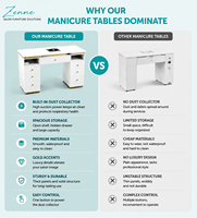 Table à ongles moderne compacte en acier inoxydable avec plateau en marbre, collecteur de poussière intégré, étagère de rangement, bureau de manucure professionnel pour salon
