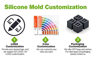 Moule à gâteau mousse professionnel en silicone à rainures, résistant aux hautes températures, facile à démouler pour les desserts <span class=keywords><strong>Charlotte</strong></span> et français - Product Image 6