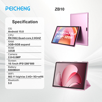 Tablet PC Android de 10.1 Pulgadas con Android 15.0, 3GB de RAM, 32GB de Almacenamiento, Pantalla Táctil Capacitiva IPS con Resolución de 1280x800, Tablet Empresarial con Chip Rockchip