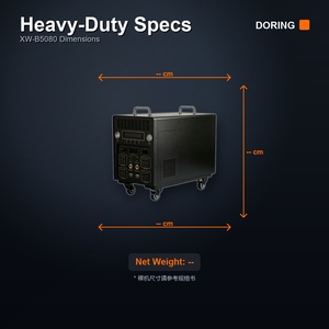 แหล่งจ่ายไฟสำรองแบบออฟกริด 5000W คลื่นไซน์บริสุทธิ์ พร้อมแบตเตอรี่ LiFePO4 ระบบชาร์จ MPPT PV และระบบป้องกัน BMS อัจฉริยะ - Product Image 4