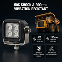 Lampe de travail LED 40W pour équipement lourd, mines, machines de construction, 12V 24V