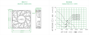 SANLY 140*140*38mm SF 14038 12V 24V 수직형 2500 RPM 플로우 브러시리스 DC 축류 냉각 팬 산업용 축류 팬 - Product Image 5