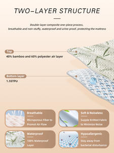 Grosir rajutan polos tahan air 400TC ukuran King Queen penutup kasur kain bambu lembut anti alergi pelindung serangga - Product Image 2