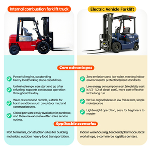 Montacargas de Bajo Precio, Montacargas Diésel de <span class=keywords><strong>3</strong></span> Toneladas, <span class=keywords><strong>3</strong></span>.5 Toneladas, con Certificación CE y EPA, con Posicionador de Horquillas y Desplazador Lateral, para Granja - Product Image 5