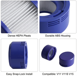 Filtre de remplacement HEPA en fibres électriques réutilisables et écologiques pour aspirateur, compatible avec les modèles <span class=keywords><strong>V11</strong></span> Sv14 et SV14-007, pour usage domestique - Product Image 3