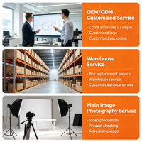 Service d'agent d'achat 1688, agent d'achat Alibaba, agent d'achat et de sourcing Taobao 1688 en Chine