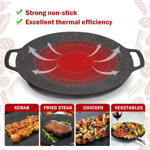 Plancha/Parrilla Metálica Multifuncional 2026 de Alta Calidad, Resistente y sin Humo, para Asar, Hornear y Cocinar al Aire Libre - Product Image 5