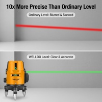 Niveau laser à lignes vertes 1,5, niveau laser à lignes haute précision, niveau laser alimenté par batterie