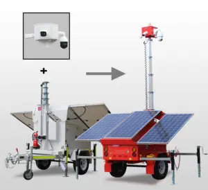 Solar Surveillance Trailer For Assembly Safety And Security