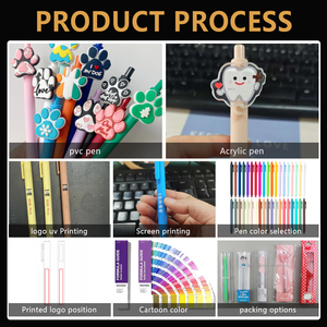 Bolígrafos de gel personalizados <span class=keywords><strong>con</strong></span> <span class=keywords><strong>nombre</strong></span>, bolígrafos personalizados para profesores, bolígrafo <span class=keywords><strong>personalizado</strong></span>, bolígrafos Writech <span class=keywords><strong>con</strong></span> flores personalizables, regalos de cumpleaños - Product Image 5