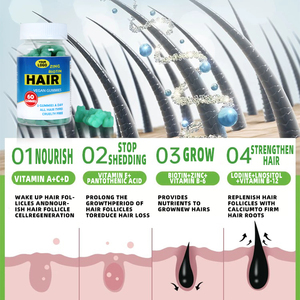 Marque privée Forme Aliments Sains Cheveux Végétaliens Peau Vitamines Gommes Supplément Multivitaminé cheveux 60PCS Gummies Complément alimentaire - Product Image 4