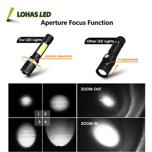 Linterna LED Impermeable para Exteriores 2023, Giratoria, con Zoom Ajustable, Recargable por USB, para Emergencias y Camping - Product Image 4
