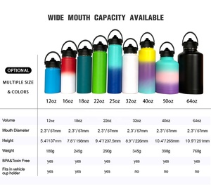 64 oz Large Stainless Steel Vacuum <b>Double</b> <b>Wall</b> Insulated Aquaflask Water Bottle with Rope & Lid 24-36 Hours Thermal Insulation - Product Image 3