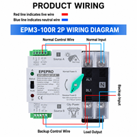 EPM3-100R 63A 2P EPEPRO Commutateur de transfert automatique double alimentation solaire photovoltaïque ATS AC220V Automatique PC Industriel