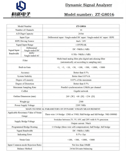 Dynamischer Signalanalysator Datenerfassungscontroller DAQ Dynamische Reaktionsanalyse-Gerät zur Verarbeitung von Daten von Mehreren Sensoren - Product Image 2