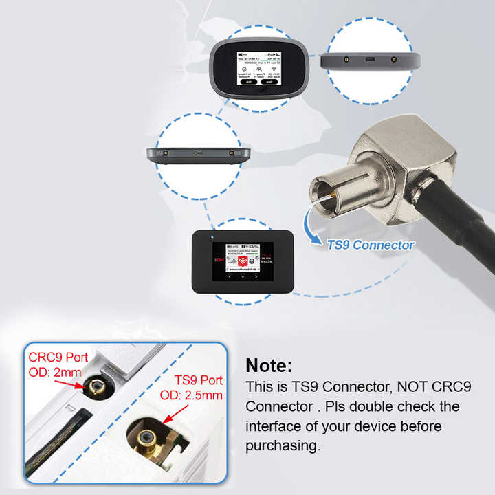 Verizon Mifi Mifi External Antenna 4g Lte Antenna Verizon Mifi
