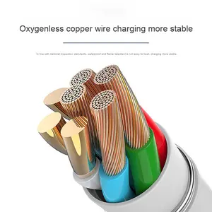 欧标3.5Kw便携式电动车充电器Type2跨界新能源家用充电枪7Kw输出功率 - Product Image 4