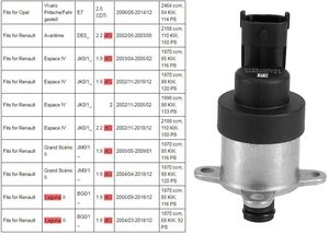 Regulador de presión de combustible para coche, válvula de Control, medidor de medición, solenoide 0928400493, apto para Avantime Espace IV Grand Scenic II/<span class=keywords><strong>Laguna</strong></span> - Product Image 3
