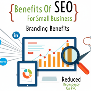 Meilleure optimisation du moteur de recherche Marketing numérique, optimisation des médias sociaux sur les publicités payantes de Google pour obtenir plus de visibilité - Product Image 1