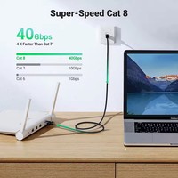 Kabel Ethernet UGREEN NW153 Cat 8 Kecepatan Tinggi Berjaring 40Gbps 2000Mhz Kabel Jaringan Cat8 RJ45 Terproteksi untuk Dalam Ruangan Tugas Berat