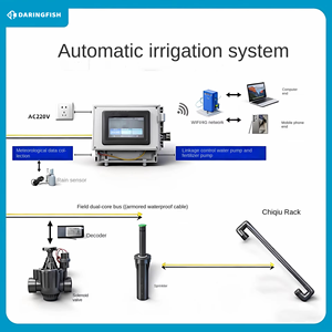 Système <span class=keywords><strong>d</strong></span>'<span class=keywords><strong>arrosage</strong></span> automatique à commande à distance en plastique de la série Drip Irrigation de DaringFish pour les pelouses, les terrains de golf et les terrains de football - Product Image 5