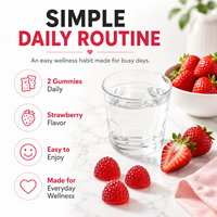 Gummies multivitaminés de qualité export avec 13 vitamines et minéraux pour les marchés américains et européens – Fabricant certifié pureté