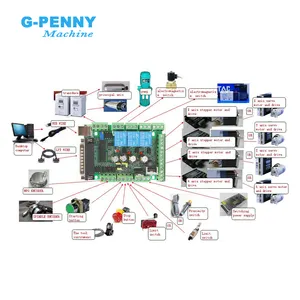 Bảng điều khiển DB25 Mach3 Thẻ Bộ điều hợp giao diện 4/6 trục cho chuyển động ổ đĩa động cơ bước