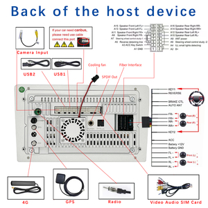 Đầu CD/DVD Radio xe hơi Android 2K QLED 7862s, hỗ trợ camera 360 độ, Carplay, 4G, FM, AM, DSP, dẫn đường GPS, đa năng, màn hình 9-10 inch - Product Image 5
