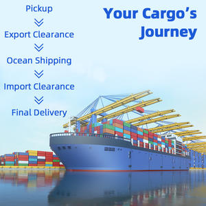 Service de transitaire aérien porte-à-porte DDP, agent d'expédition <span class=keywords><strong>JTE</strong></span>, expédition mondiale Royaume-Uni, États-Unis, Émirats arabes unis, Chine, LCL+Express - Product Image 2