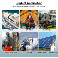 Baterai Deep Cycle Isi Ulang Sel Grade A 12V 150Ah Lifepo4 untuk Solusi Cadangan Energi Surya Rumah Off Grid dan RV