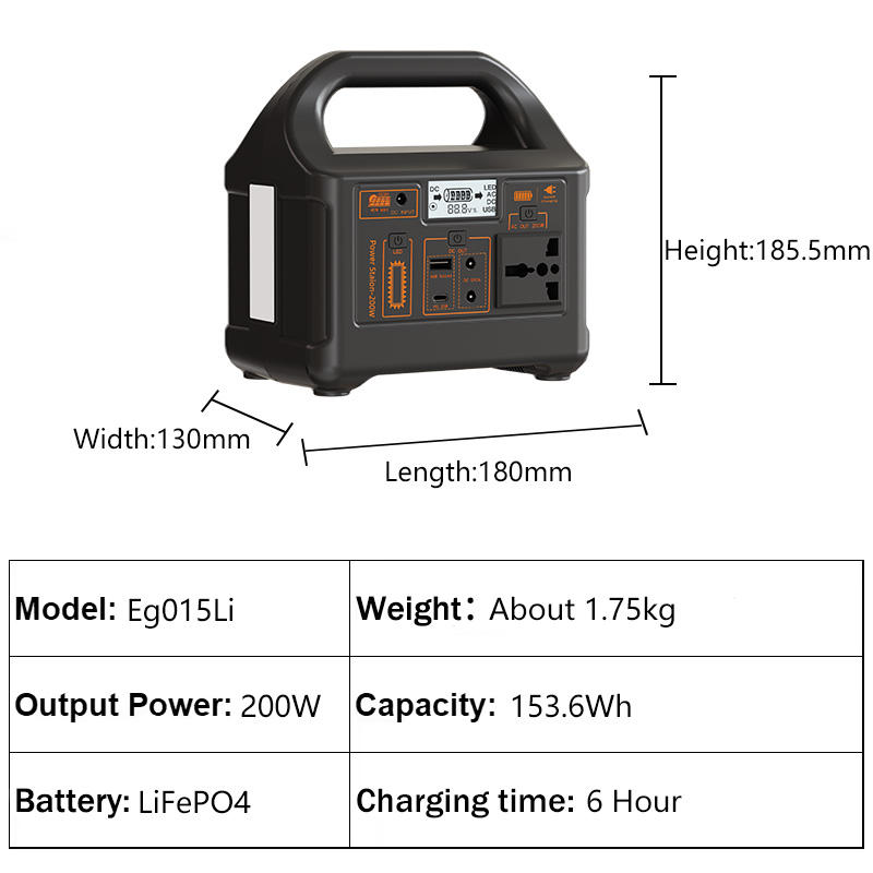 Eg015Li (200W/153,6Wh)