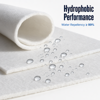Couverture en aérogel écologique, remplace la laine de verre et l'amiante, faible conductivité thermique, hydrophobe, flexible