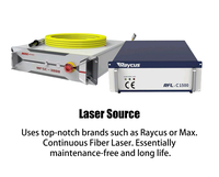 PAT-1500 Machine de soudage au laser à fibre portative 4-en-1 refroidie par air 800W la plus vendue Reci Max Garantie de 2 ans