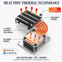 Dissipateur thermique personnalisé à caloducs, 6 caloducs en cuivre, ailettes en aluminium, base usinée CNC, refroidissement thermique pour IGBT, laser, chargeur EV