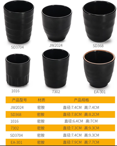 Tazas <span class=keywords><strong>de</strong></span> té <span class=keywords><strong>de</strong></span> <span class=keywords><strong>melamina</strong></span> <span class=keywords><strong>de</strong></span> plástico, tazas para beber reutilizables, aptas para lavavajillas, <span class=keywords><strong>vasos</strong></span> <span class=keywords><strong>de</strong></span> agua apilables, tazas irrompibles para fiestas - Product Image 4