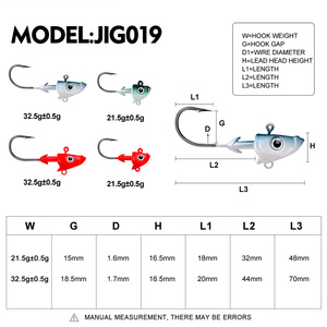 Swimbait câu cá Jig đầu 3D thực tế mắt thu hút Bass Jig móc 21.5g 32.5g nước mặn Hỗ trợ móc Jig - Product Image 2