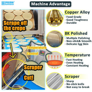 Machine à faire des crêpes et des galettes rotatives automatiques, machine à faire des gâteaux, équipement de boulangerie électrique chinois pour le lait, l'eau et la farine - Product Image 3