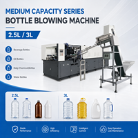 Machine de soufflage automatique de bouteilles PET, capacité moyenne 2,5 L, machine de moulage par soufflage pour bouteilles d'eau, de boissons, d'huile et de produits chimiques
