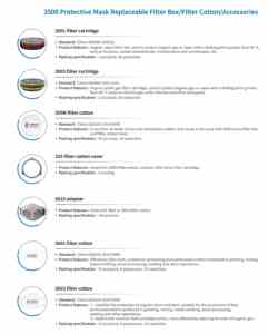 3100 demi-<span class=keywords><strong>masque</strong></span> anti-poussière en silicone KN95 modèle respirateur anti-fumée pour peinture en aérosol Protection contre les gaz chimiques et toxiques - Product Image 3